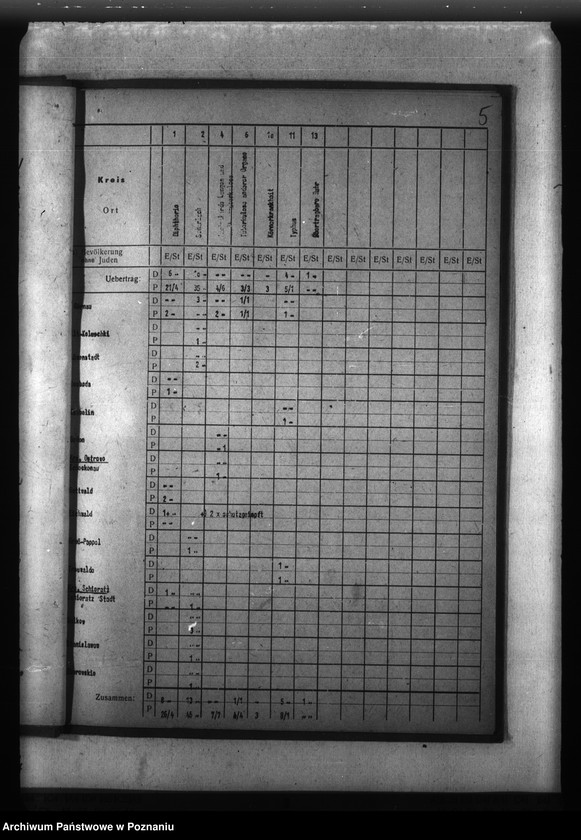 Obraz 9 z jednostki "Meldunki o chorobach zakaźnych w Kraju Warty"