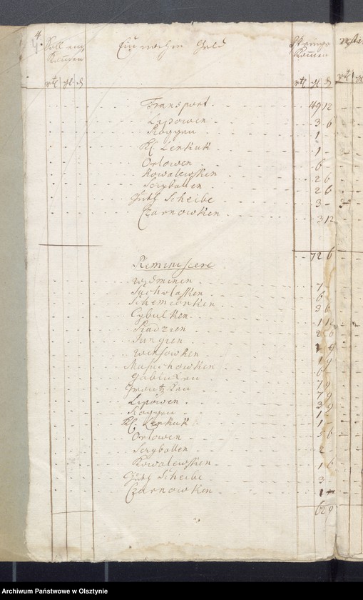 image.from.unit.number "Armen Cassen Rechnung der Widminnschen Kirche aller Einnahme und Ausgabe"