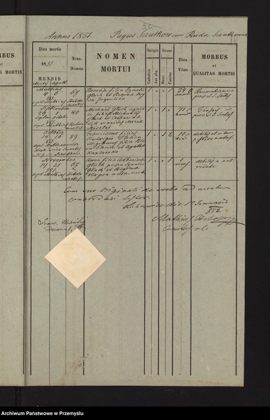 image.from.unit.number "Extractus ex libris metricalibus natorum, copulatorum et mortuorum ecclesia parochialis r.l. Łukawicensis pro anno a Nativitate Christi Domini 1851. Pagi: Łukawiec, Bihale, Szczutków cum Ruda Szczutkowska et Nowa Grobla  [Wyciąg z ksiąg metrykalnych urodzeń, małżeństw i zgonów parafii obrządku łacińskiego w Łukawcu za rok 1851 wsie – Łukawiec, Bihale, Szczutków z Rudą Szczutkowską, Nowa Grobla]"