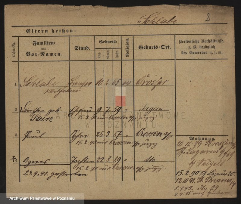 Obraz 7 z jednostki "Szlabic - Szlechta"