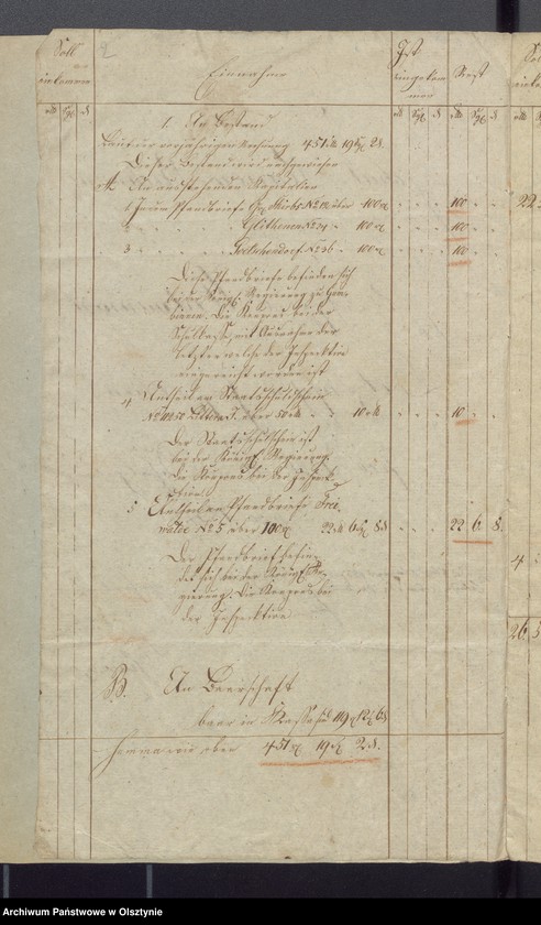 image.from.unit.number "Schul-Kassen Rechnung des Kirchspiels Widminnen"