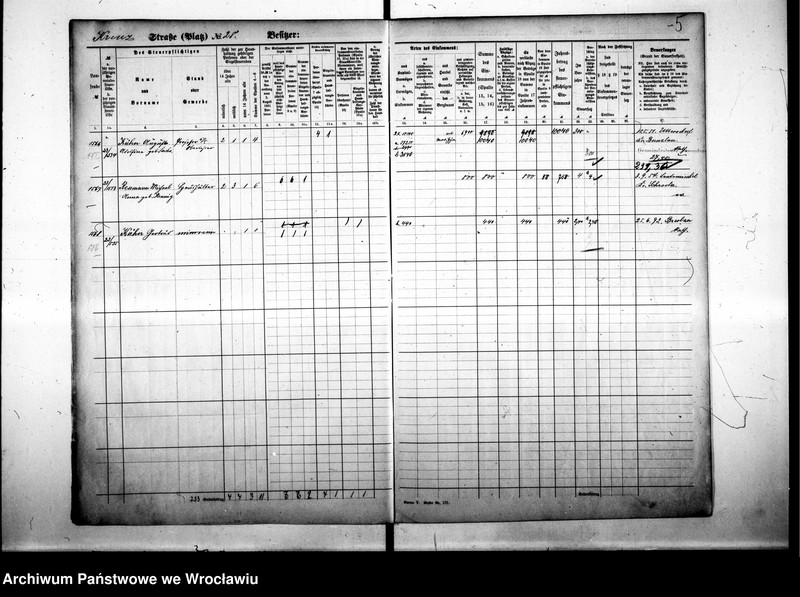 image.from.unit.number "Personalienverzeichnisse"