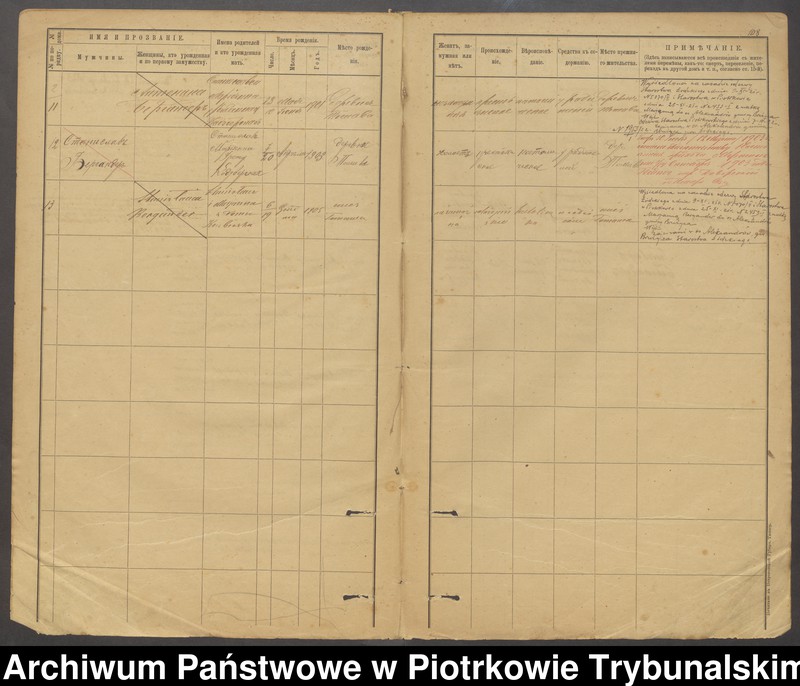 image.from.unit.number "[Księga ludności stałej gminy Ręczno wsi: Tomawa, Wykno, Olszyny, Ślepietnica]"