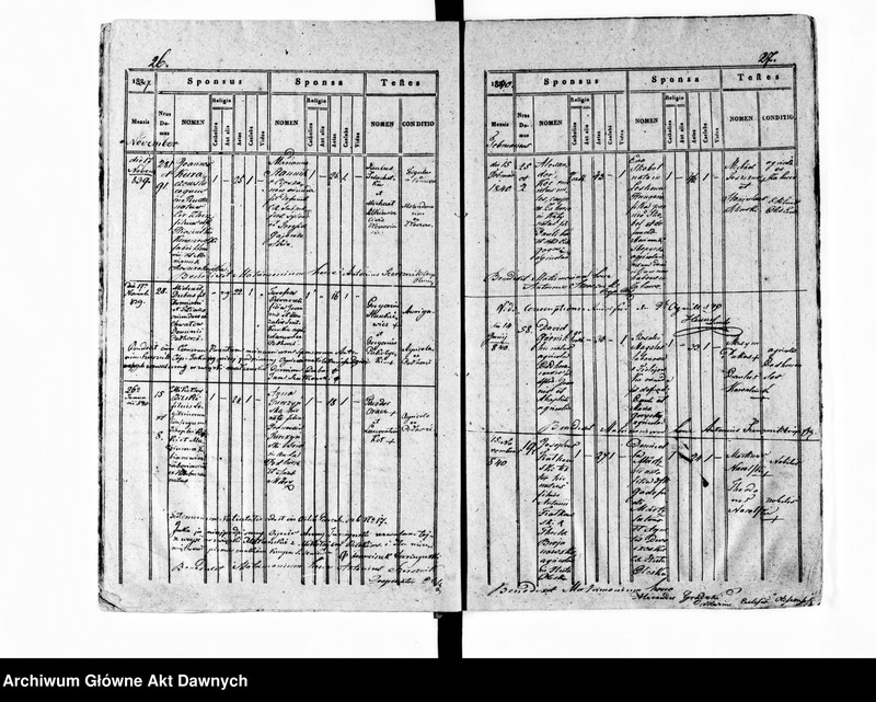 image.from.unit.number "Parafia: Olesko. Dekanat: Brody. Księga metrykalna ślubów dla wsi: Podhorce*, Zahorce*, Chwatów*."