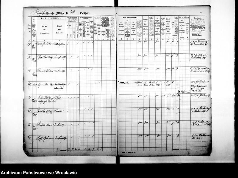 image.from.unit.number "Personenverzeichnisse"