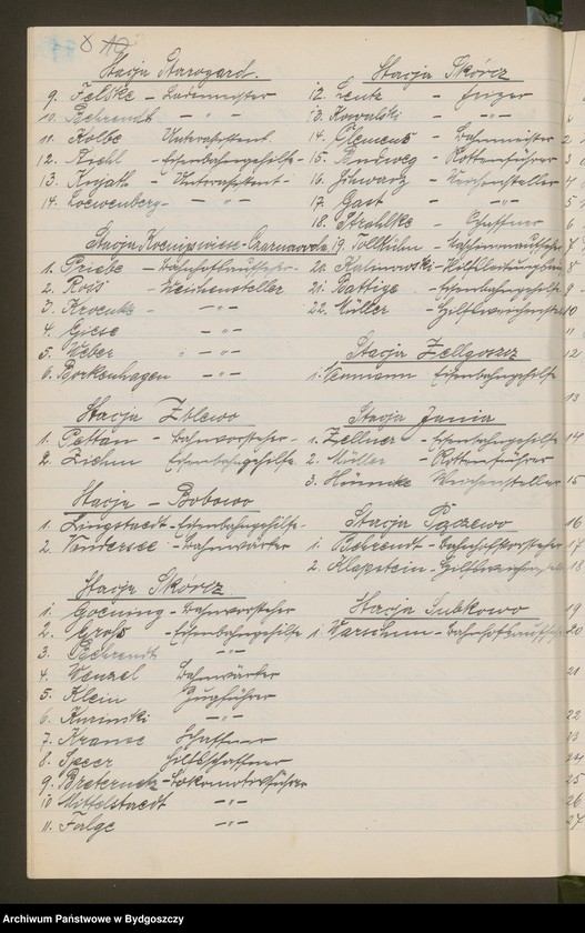 image.from.unit.number "Różne"