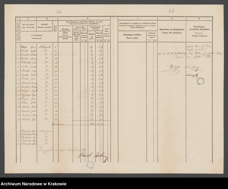 image.from.unit.number "Dominium Zręcin (generalia, Bóbrka, Machnówka, Niżna Łonka (Łąka), Zręcin) - Klobassa Karol"