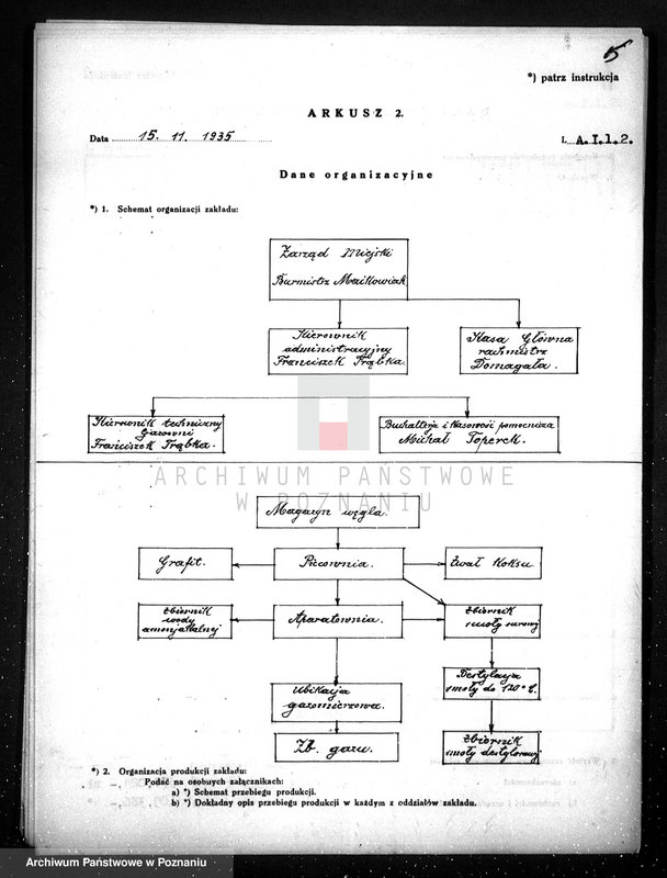 Obraz 9 z jednostki "Kwestionariusz Gazowni Miejskiej w Kościanie"