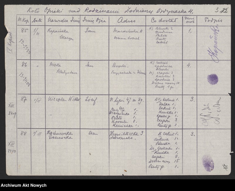 image.from.unit.number "Koło Opieki nad Rodzinami Żołnierzy w Warszawie (Pokwitowania)"