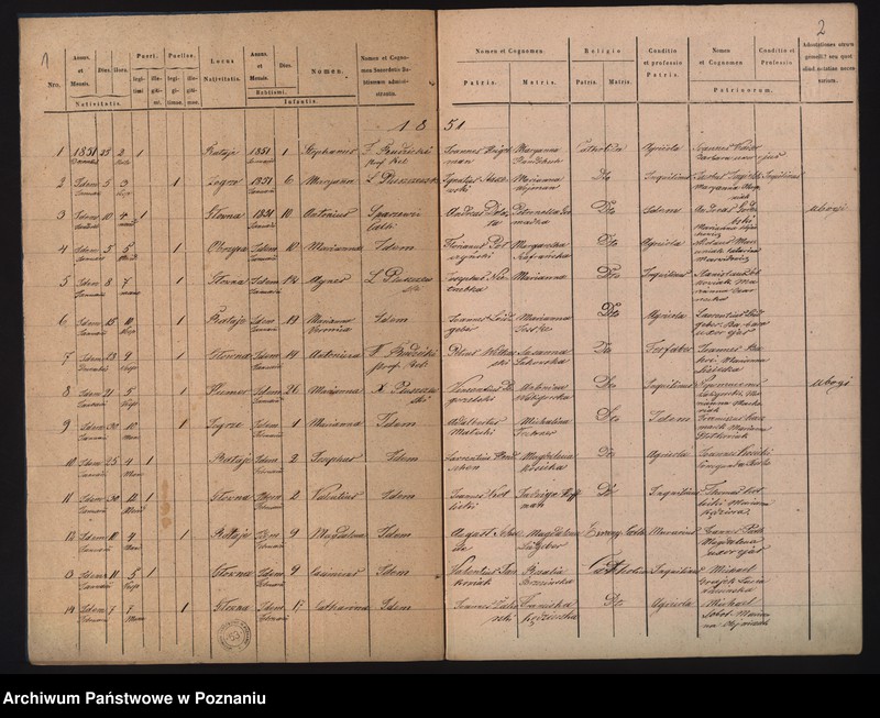 image.from.unit.number "Księga urodzeń"