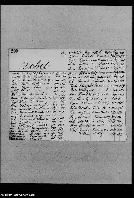 image.from.unit.number "Przytulisko dla umysłowo chorych"