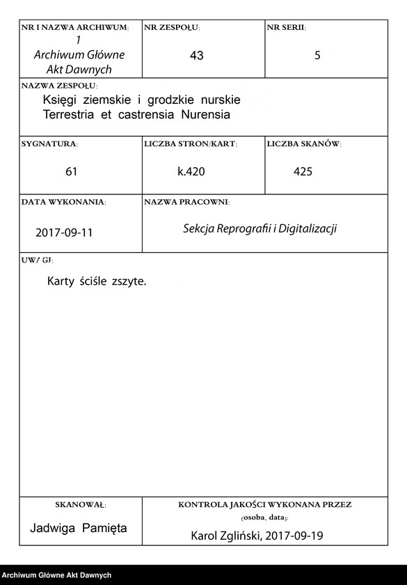 image.from.unit.number "Nurskie grodzkie relacje oblaty"