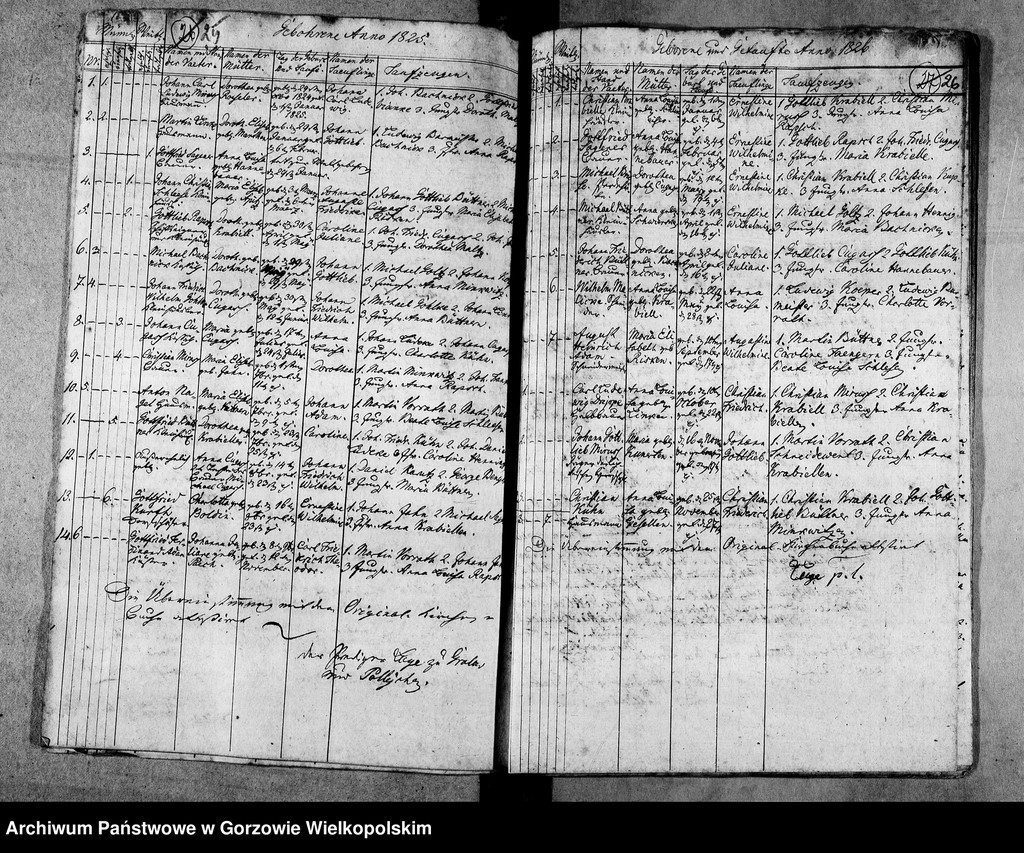 image.from.unit.number "Duplikate der Kirchenbücher von Pollychen (Stare Polichno)"