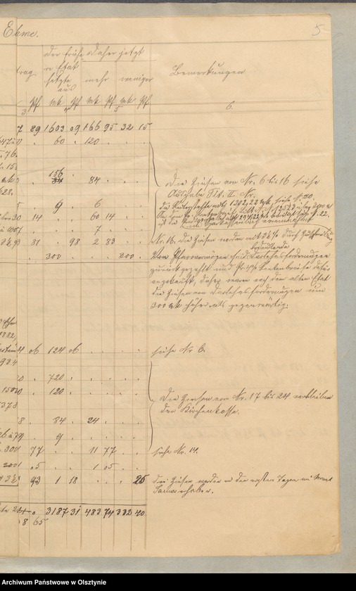 image.from.unit.number "Veranschlag der Kirchenkasse zu Seehesten"