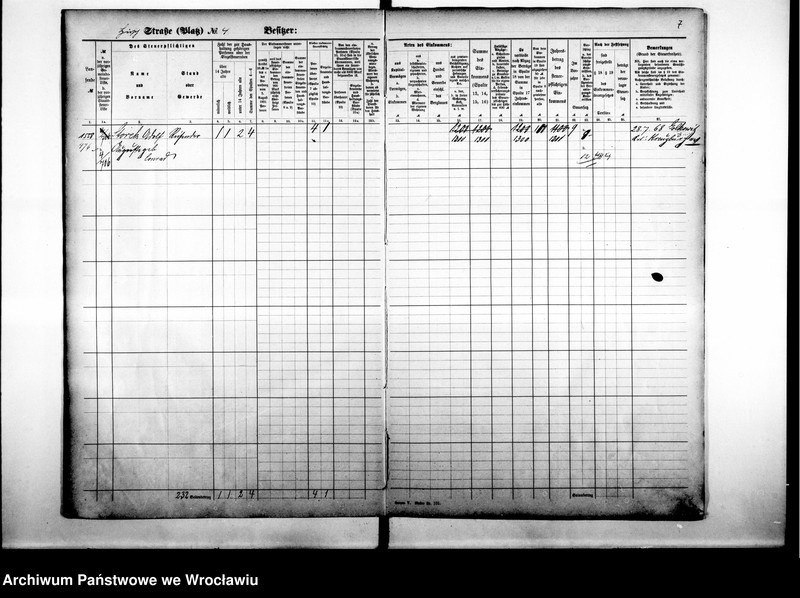 image.from.unit.number "Personalienverzeichnisse"