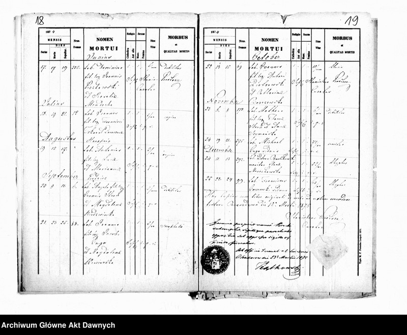 image.from.unit.number "Parafia: Brzozdowce. Dekanat: Świrz. Kopie z ksiąg metrykalnych ur., śl., zg. dla całej parafii (miasto Brzozdowce i wsie)."