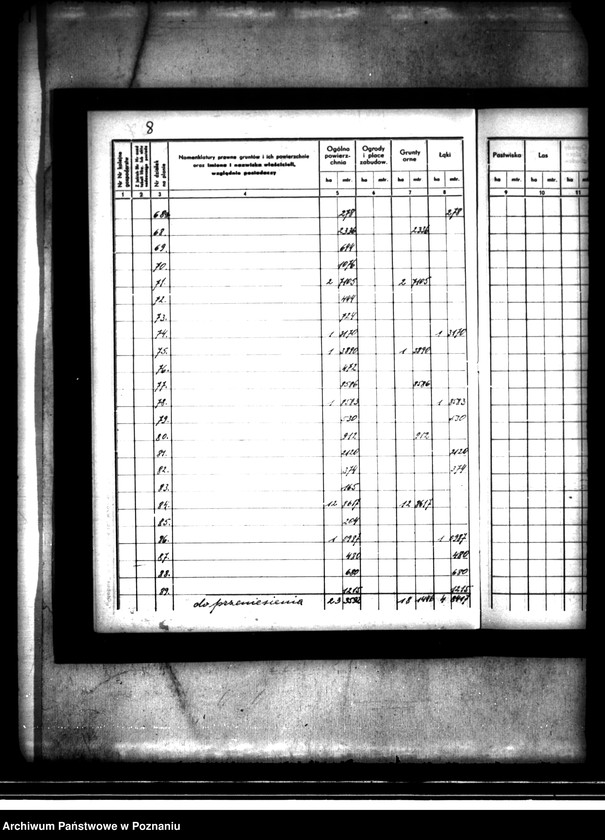 image.from.unit.number "Rejestr pomiaru majątku Buszkowo powiatu konińskiego"