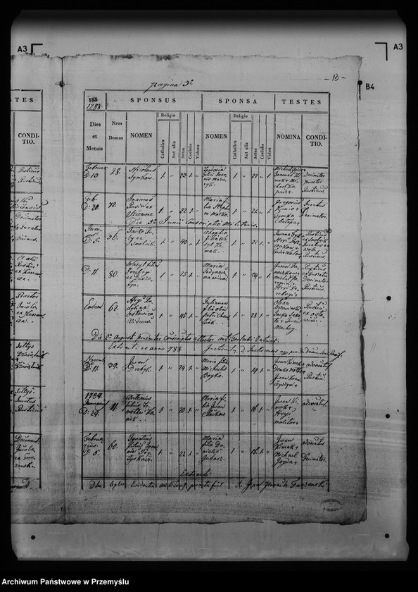 image.from.unit.number "[Kopie ksiąg metrykalnych parafii Turzańsk z filią Rzepedź (dekanat Łupków)]"