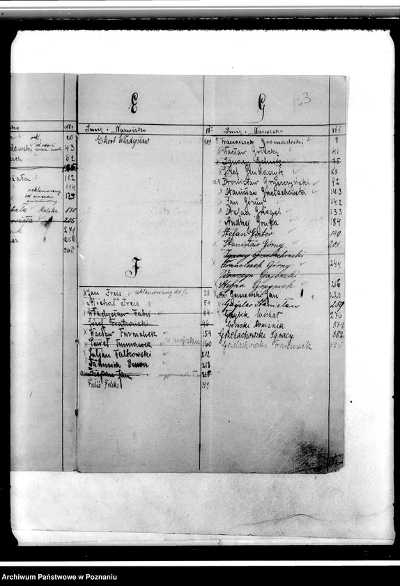 Obraz 7 z jednostki "Rozkazy Komendy Wojewódzkiej, Komendy Głównej. Rozkazy Dzielnicy i raporty kompanii. Rozkazy specjalne, tajne komendanta na województwo Poznań oraz meldunki o stanie ilościowym broni i amunicji. Sprawy dyscyplinarne, grzywny i kary. ...Korespondencja Komendy Powiatowej Zachodniej Straży Obywatelskiej w Międzychodzie"