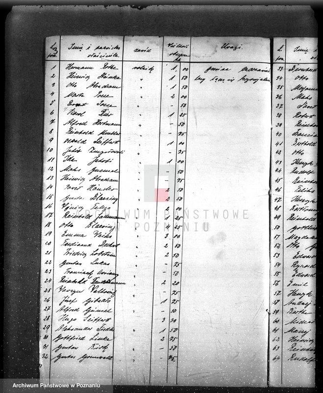 image.from.unit.number "/Spisy właścicieli lasów i sprawozdania z działalności organów ochrony lasów/"