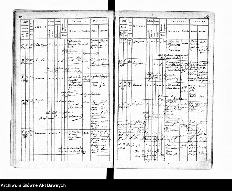 image.from.unit.number "Parafia: Stanisławów. Dekanat: Stanisławów. Księga metrykalna urodzeń tylko dla miasta Stanisławów. Tom XIX."