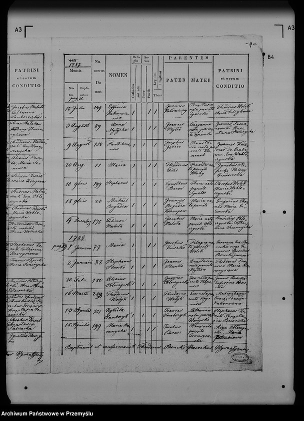 image.from.unit.number "[Kopie ksiąg metrykalnych parafii Wyszatyce (dekanat Radymno)]"