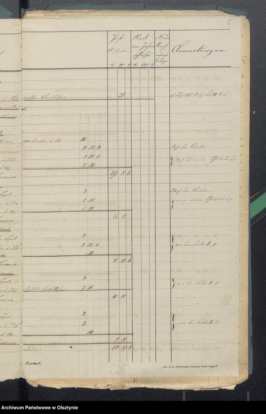 image.from.unit.number "Sorquittensche Schul-Kassen-Rechnung"