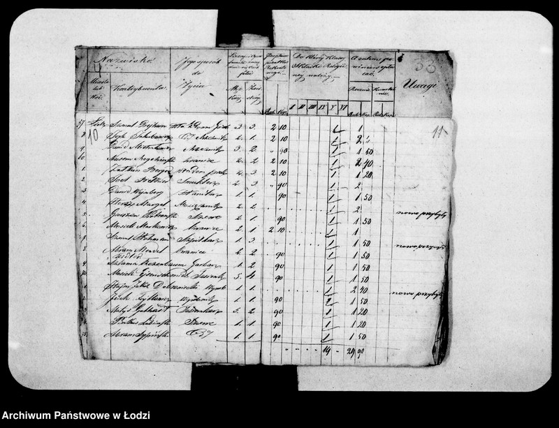 Obraz 11 z jednostki "Akta tyczące się składki bożniczej"