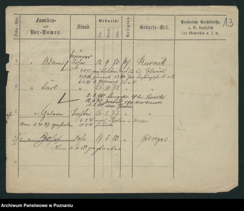 Obraz 15 z jednostki "Martinek - Masłoński"