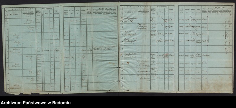 image.from.unit.number "Księga ludności stałej m. Radomia. 341- 366"