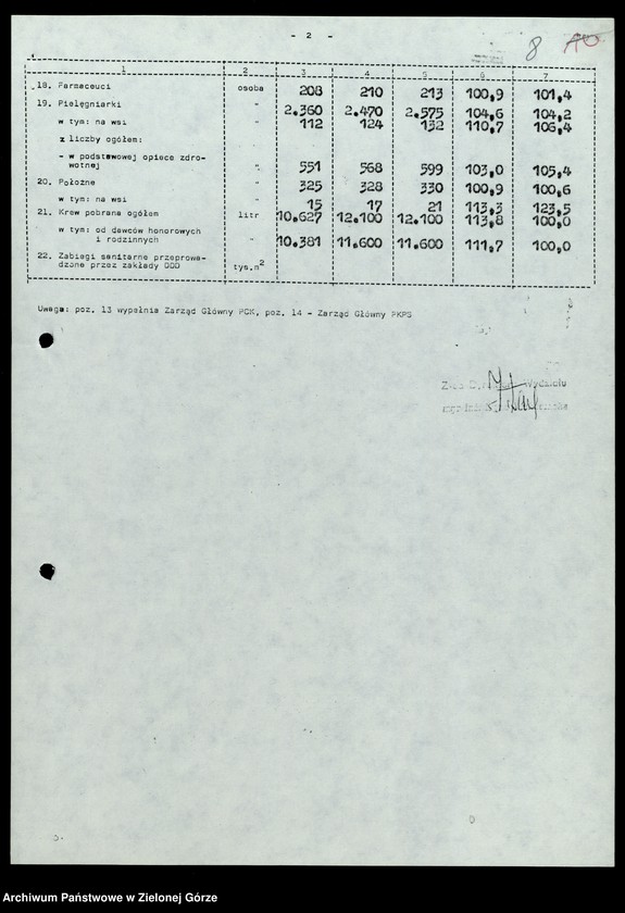 image.from.unit.number "Protokóły z posiedzeń Komisji Zdrowia i Spraw Socjalnych"