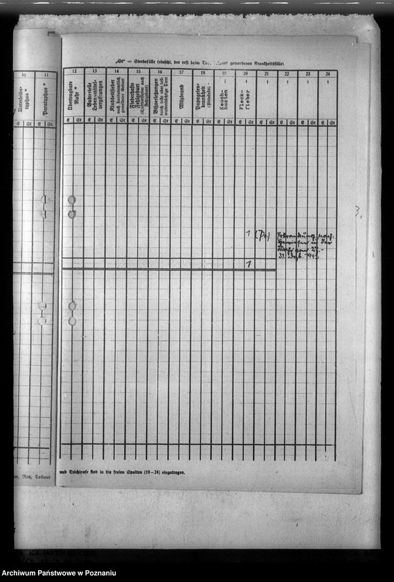 Obraz 17 z jednostki "Nachweisung ansteckender Krankheiten"