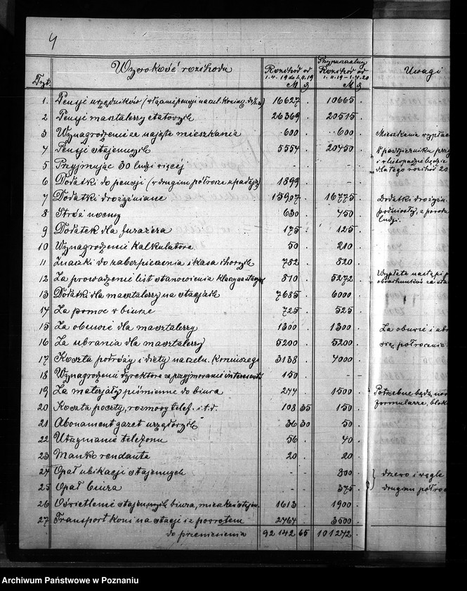Obraz 8 z jednostki "Budżet Stadnin na rok 1921"