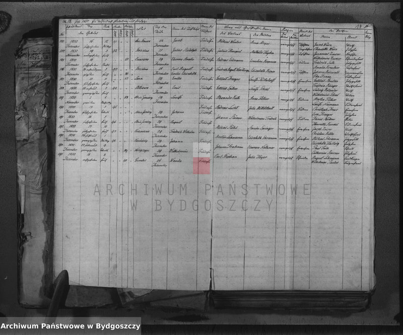 image.from.unit.number "Duplicate der Kirchenbücher von der evangelischen Kirche zu Strzelno"