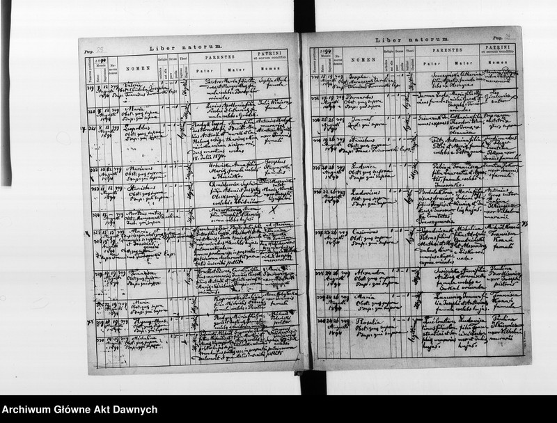 image.from.unit.number "Parafia: Lwów, Kapelania Nosocomia (Szpital Powszechny). Dekanat: Lwów. Księga metrykalna urodzeń 1894-1899, ślubów 1894 i zgonów 1894-1896, 1898-1899 dla całej parafii."