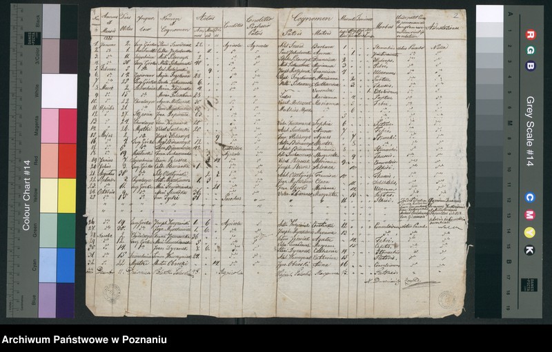 image.from.unit.number "Duplicat mortuorum"
