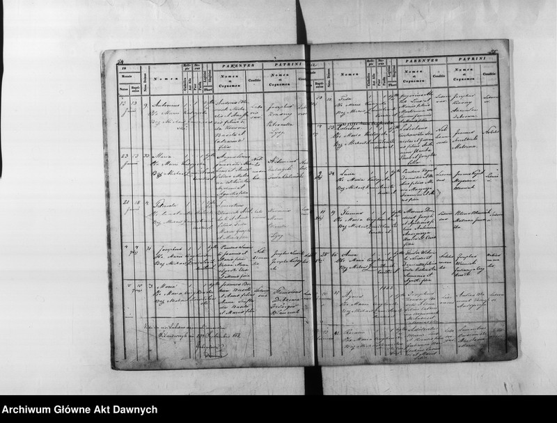 image.from.unit.number "Parafia: Wiśniowczyk. Dekanat: Podhajce. Księga metrykalna urodzeń dla wsi Dobropole."