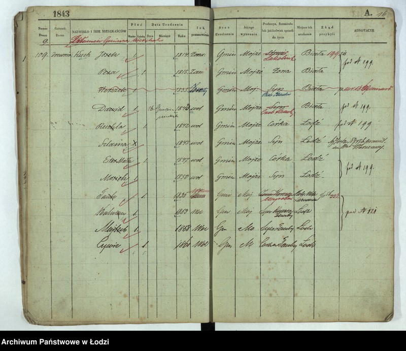 image.from.unit.number "[Księga ludności stałej Łódź nr 105-198]"