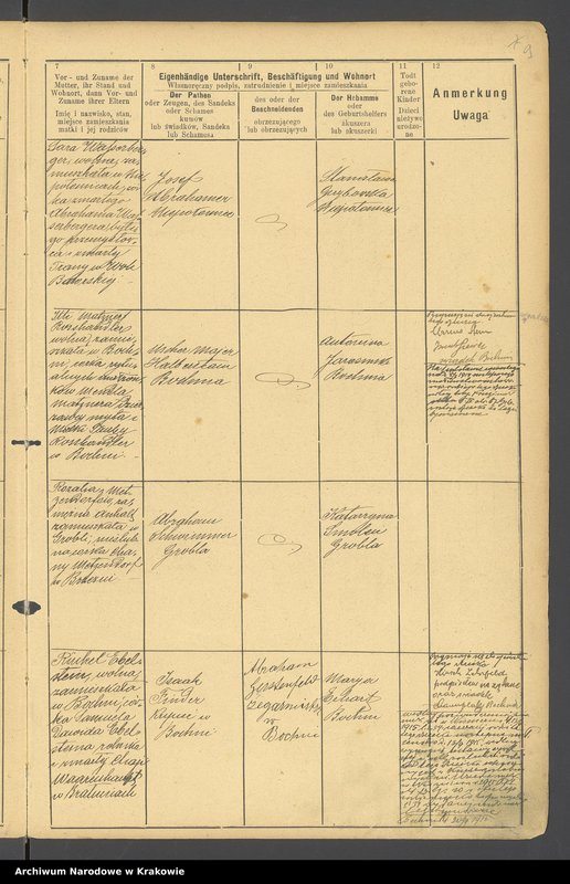 image.from.unit.number "Księga aktów urodzeń"