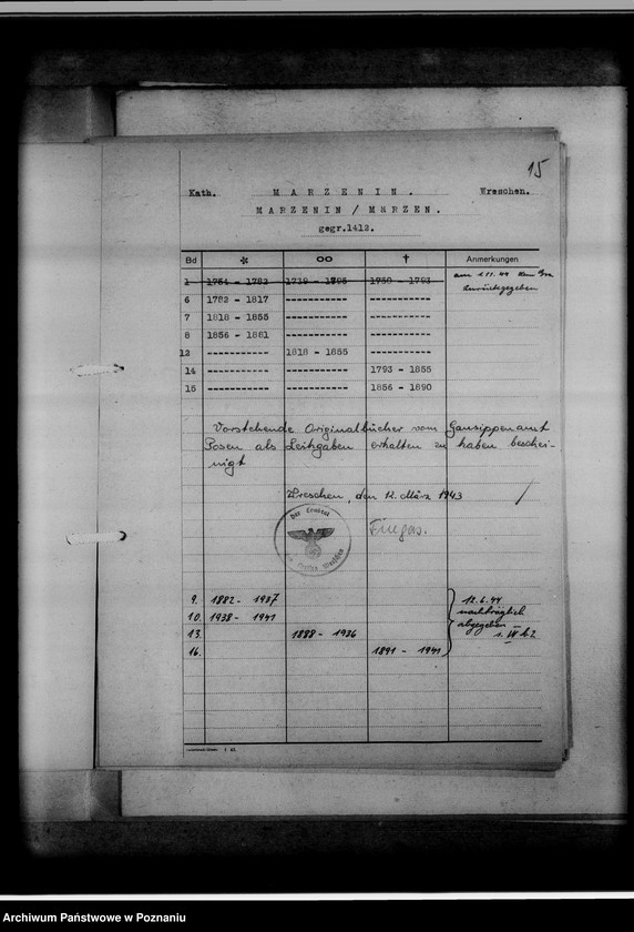 Obraz 19 z jednostki "Bücherverzeichnis betreff: Kreissippenamt Wreschen [Września]"