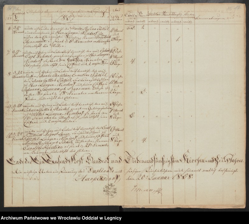 image.from.unit.number "Duplicat der Harpersdorfer Kirchenbücher von der Gemeinde Ober und Mittel Langen Neudorf"