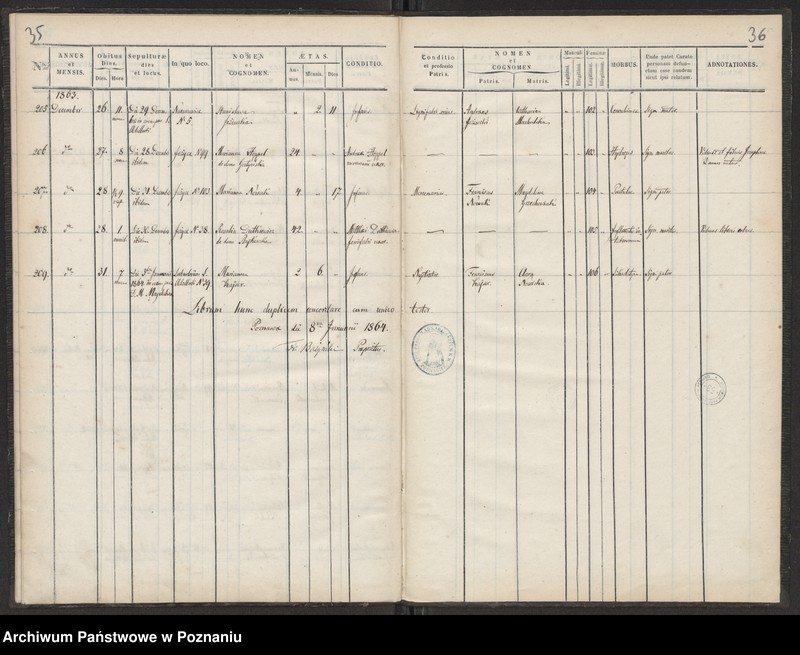 Obraz 19 z jednostki "Księga zgonów"