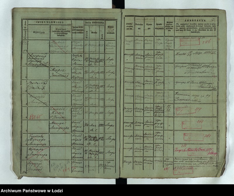 Obraz 14 z jednostki "Księga ludności stałej Łódź - cyrkuł III nr 1347-1383"