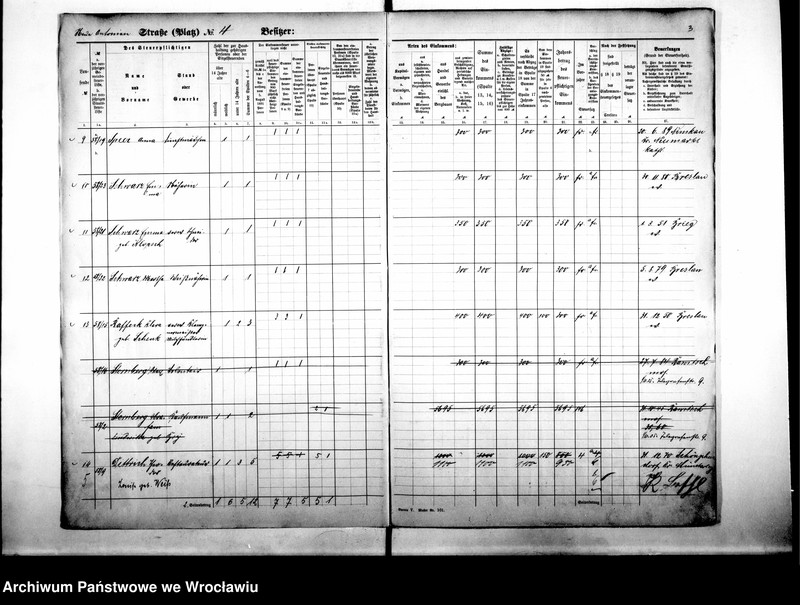 image.from.unit.number "Personalienverzeichnisse"