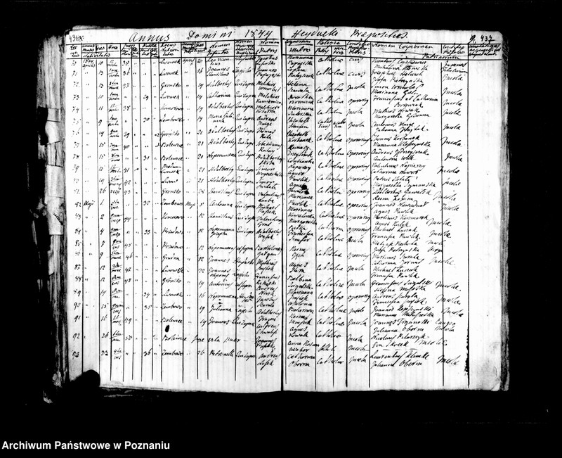 image.from.unit.number "Libri duplicati baptisatorum, copulatorum, mortuorum"