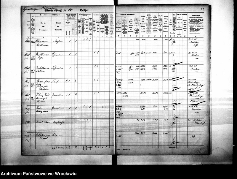 image.from.unit.number "Personalienverzeichnisse"