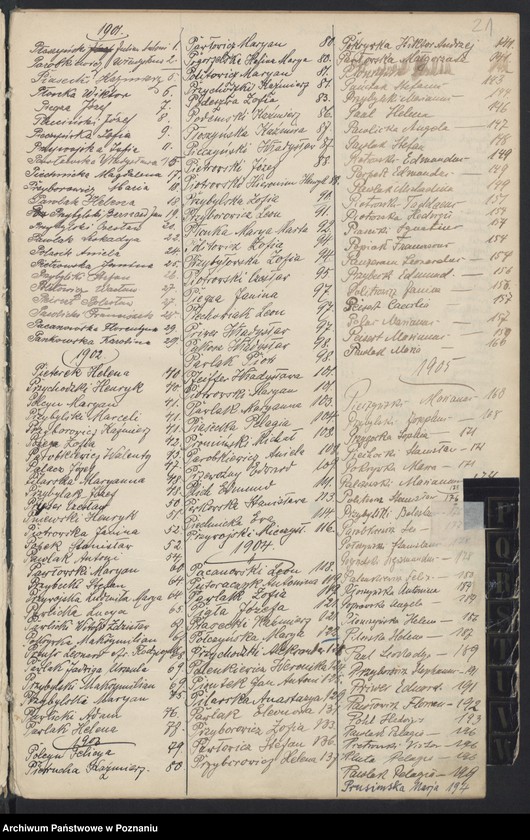 Obraz 20 z jednostki "Indeks urodzeń"