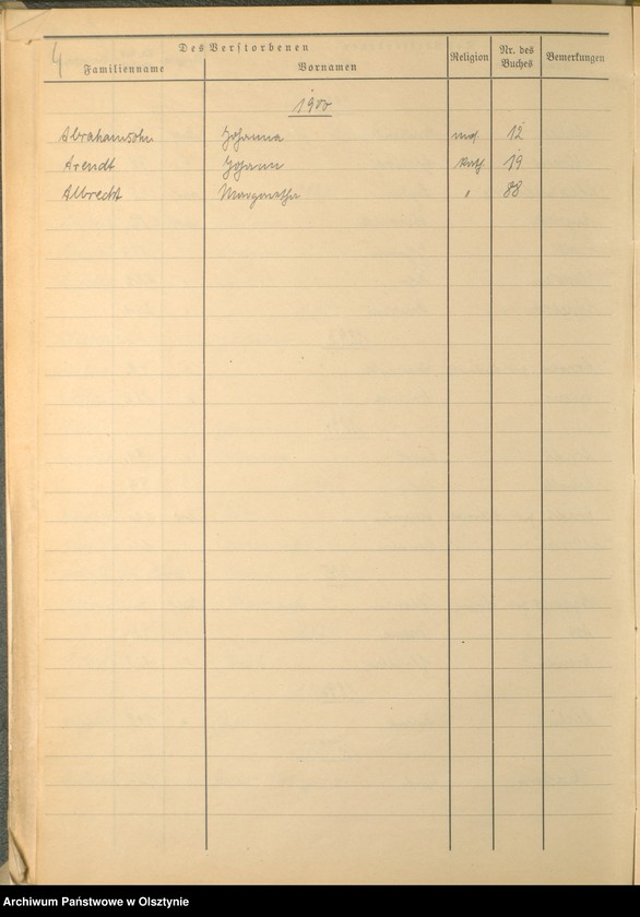 image.from.unit.number "Alphabetisches Namenverzeichnis zum Sterbebuch"