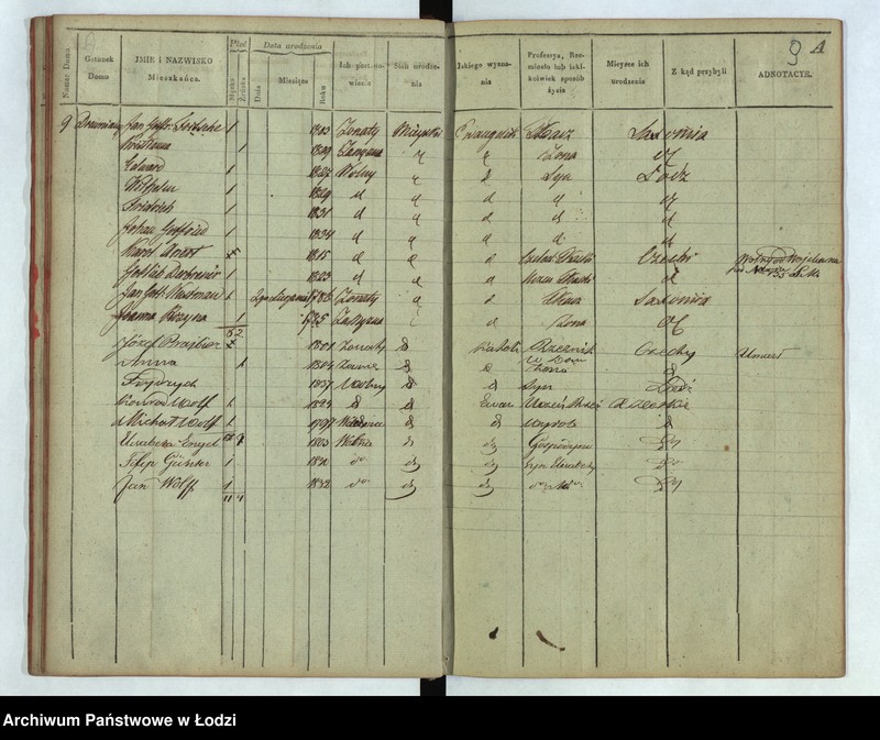 Obraz 10 z jednostki "[Księga ludności stałej Osada tkacka Łódka nr 1-168] "