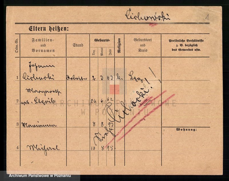 Obraz 3 z jednostki "Cichoń - Cieloszyk"